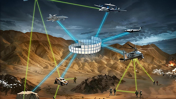 多领域作战教学监测